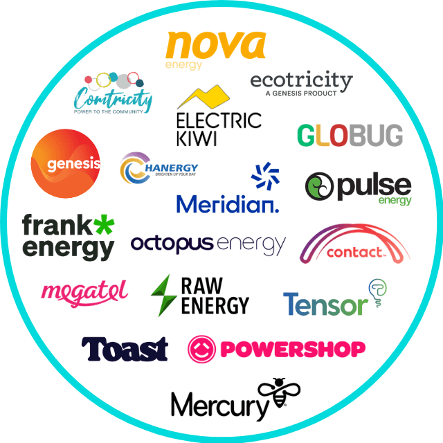 Logos of energy providers on Powerswitch.